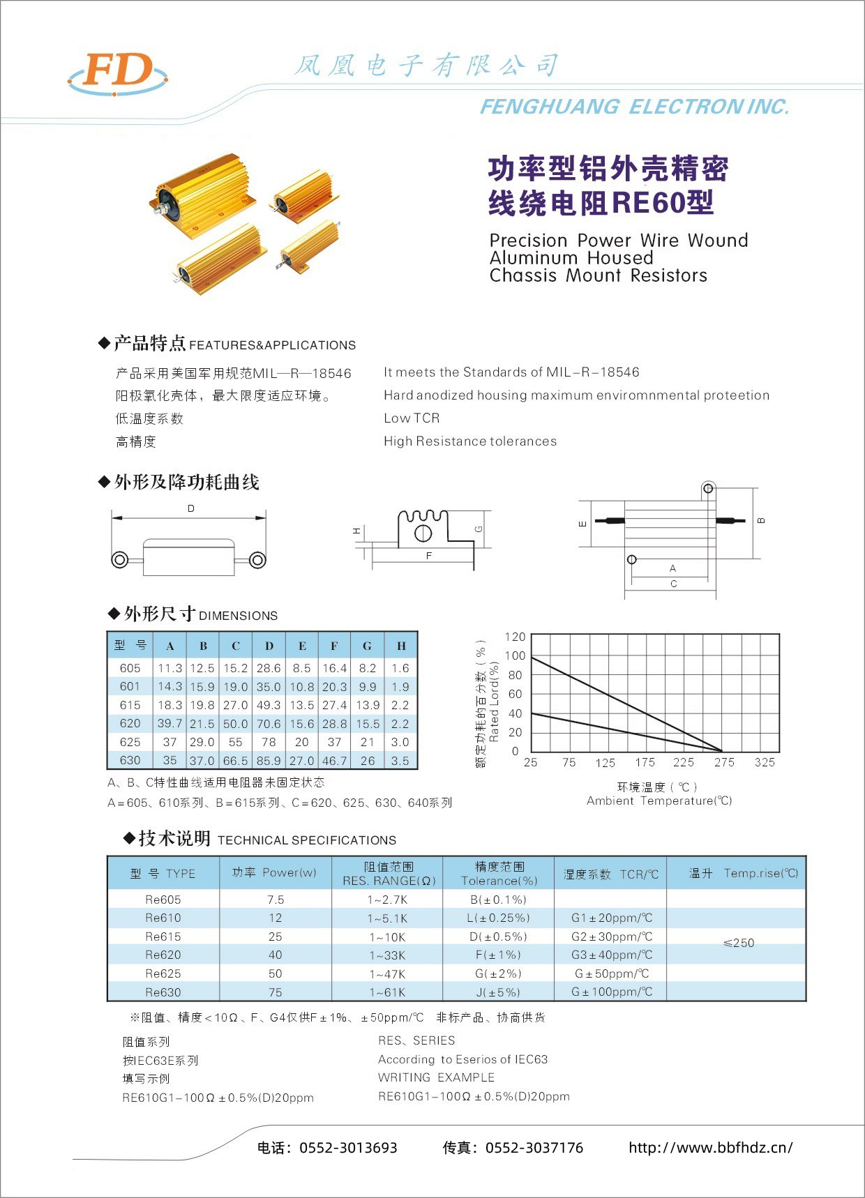 功率型铝外壳精密线绕电阻器RE60型-1.jpg