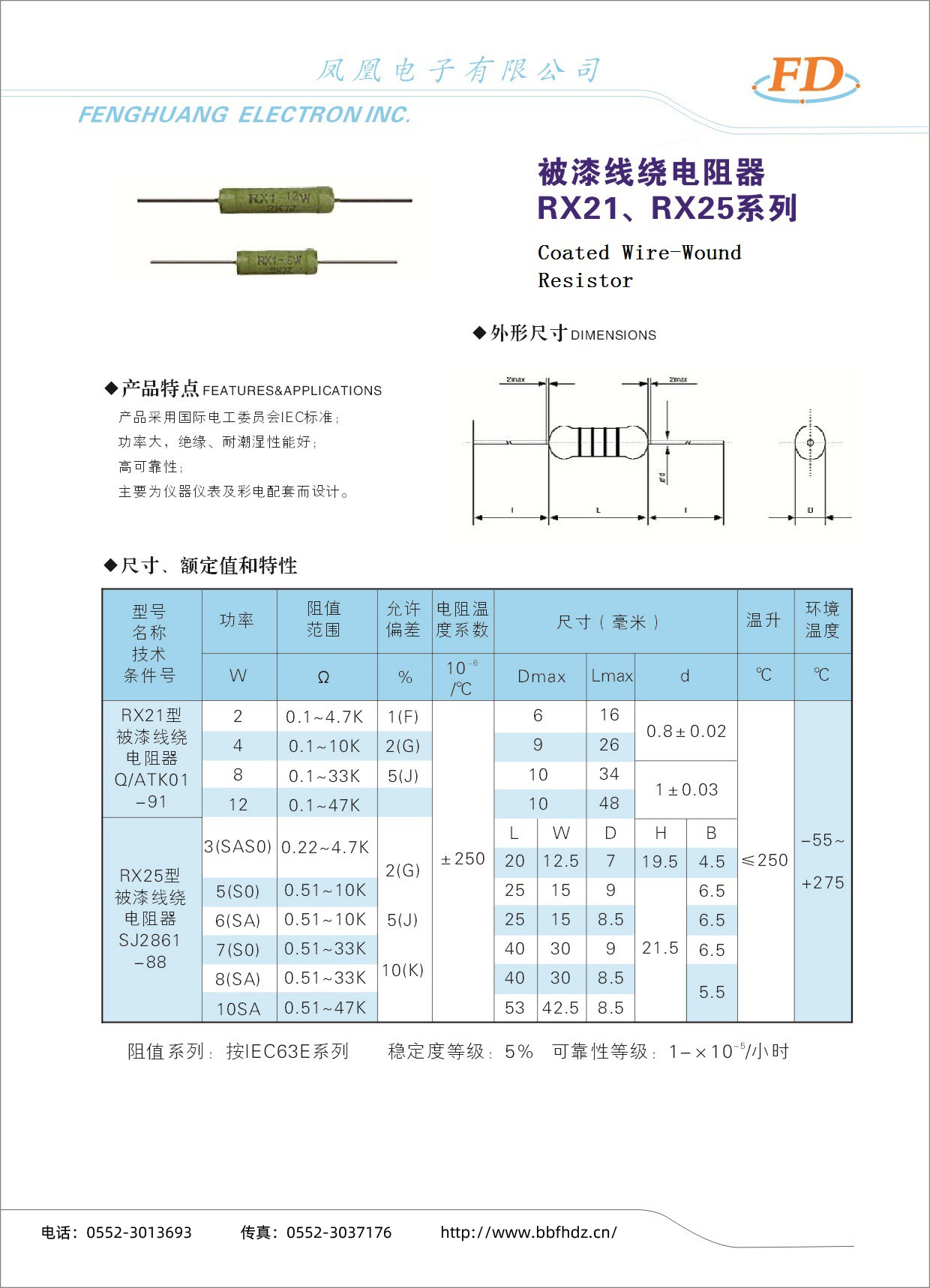 被漆线绕电阻器RX21、RX25系列-1.jpg