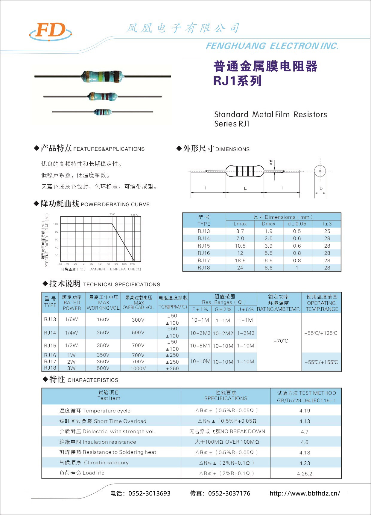 普通金属膜电阻器RJ1系列-1.jpg