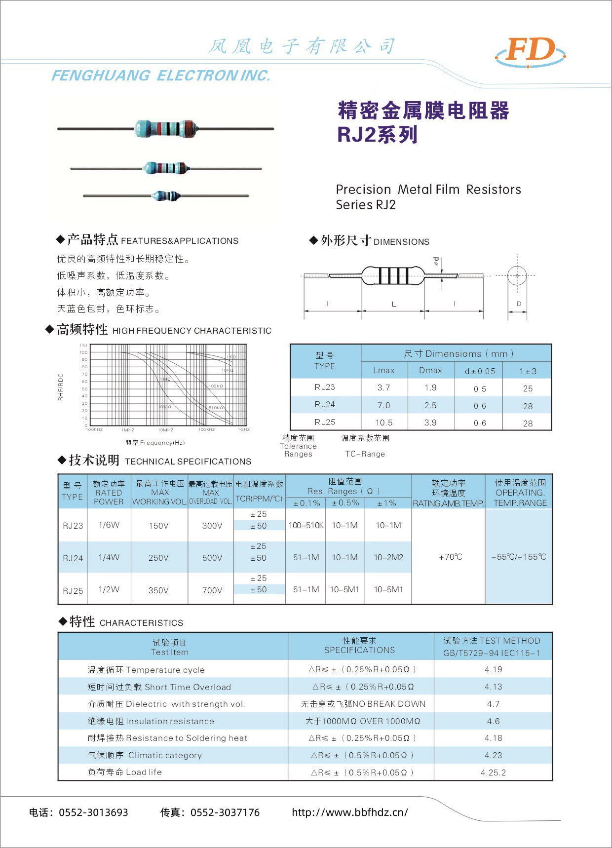 精密金属膜电阻器RJ2系列-1.jpg