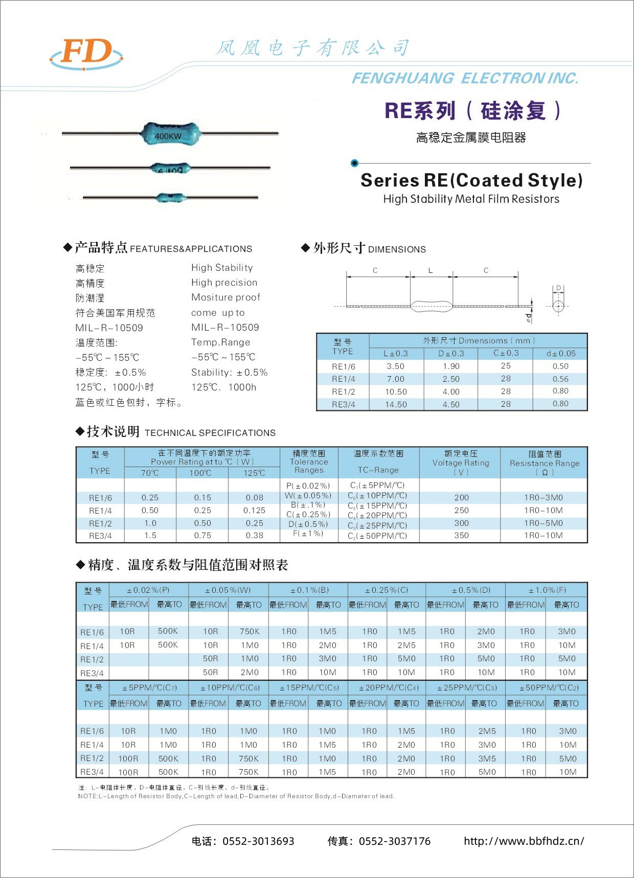 RE系列（硅涂复）高稳定金属膜电阻器-1.jpg