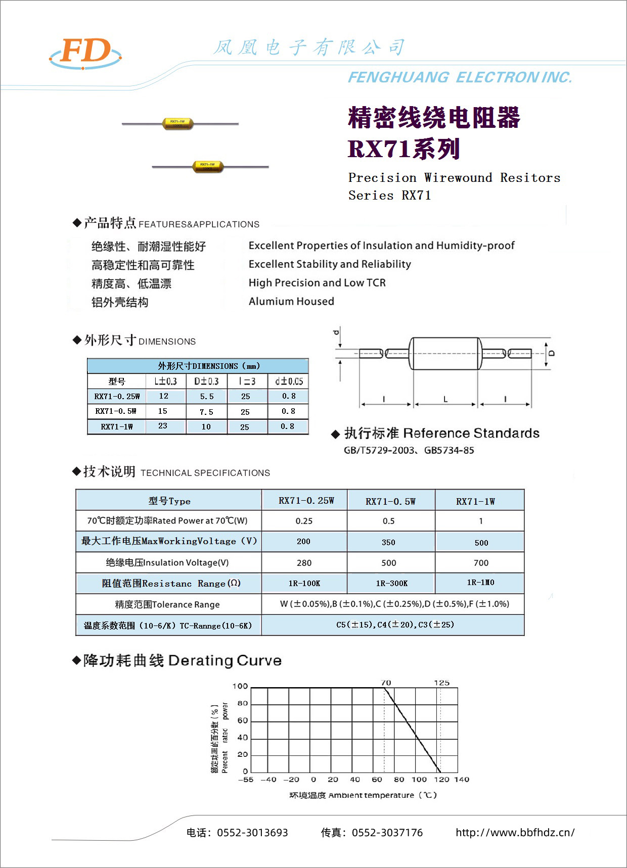 精密线绕电阻器RX71系列-1.jpg