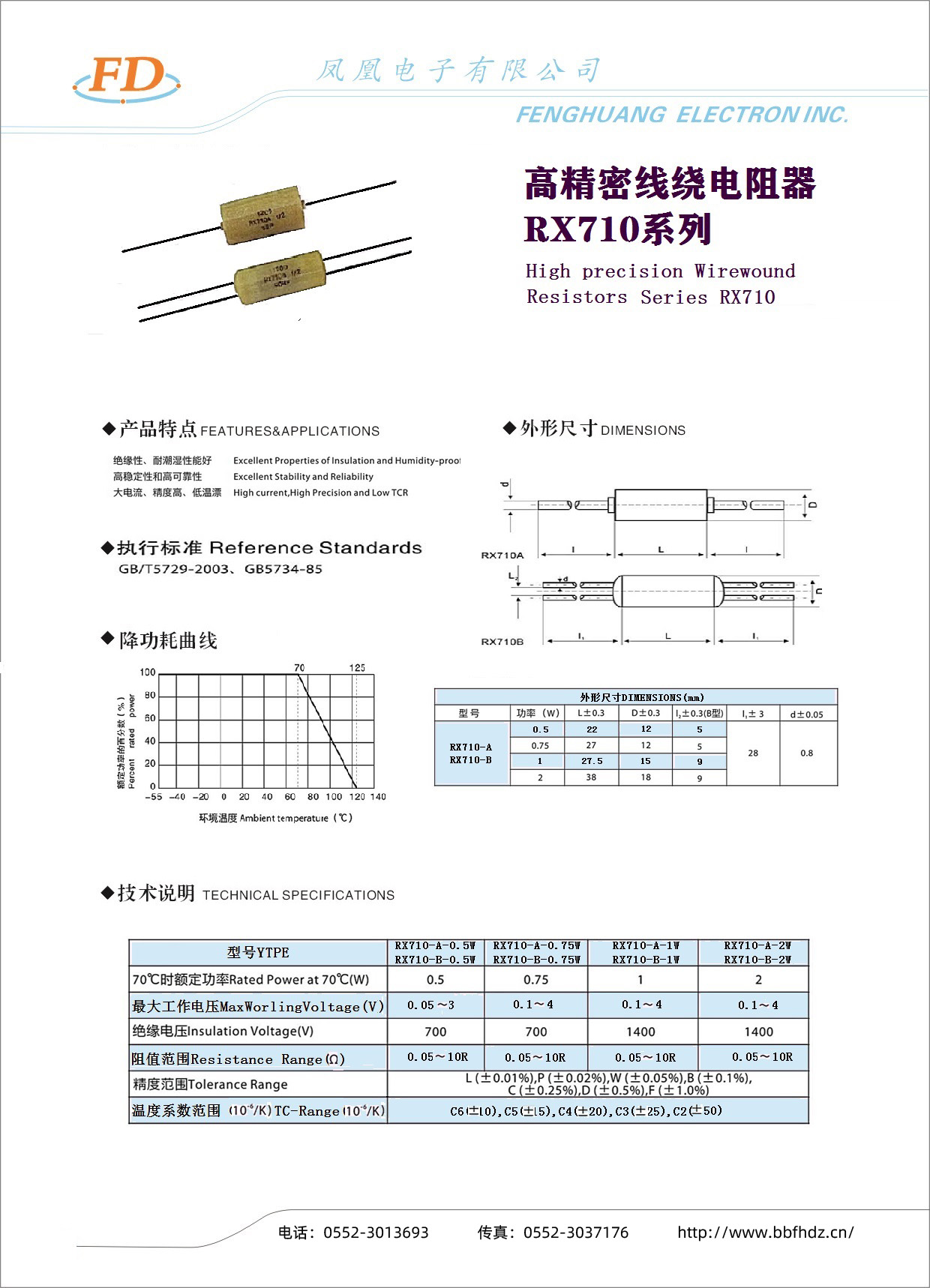 高精密线绕电阻器RX710系列-1.jpg